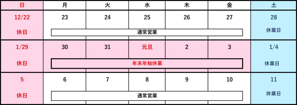 令和7年（2025年）年末年始休業のお知らせ